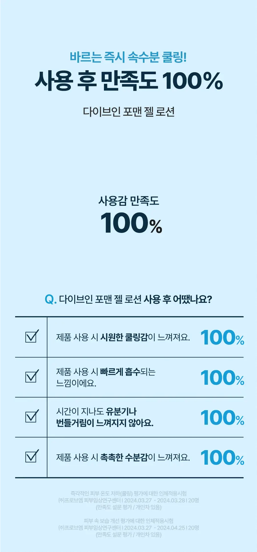 토리든 다이브인 포맨 저분자 히알루론산 스킨/젤로션 2종 기획(+스킨30ml+젤로션20ml) 상세페이지 53