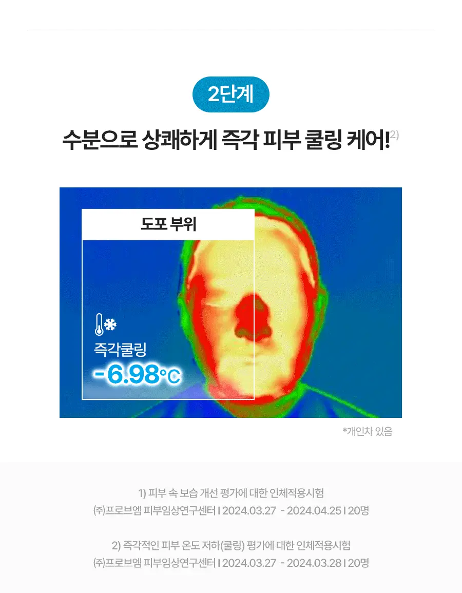 토리든 다이브인 포맨 저분자 히알루론산 스킨/젤로션 2종 기획(+스킨30ml+젤로션20ml) 상세페이지 63