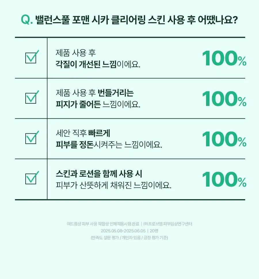 토리든 밸런스풀 포맨 시카 클리어링 스킨/로션 2종 기획 (+스킨30ml+로션20ml) 상세페이지 28