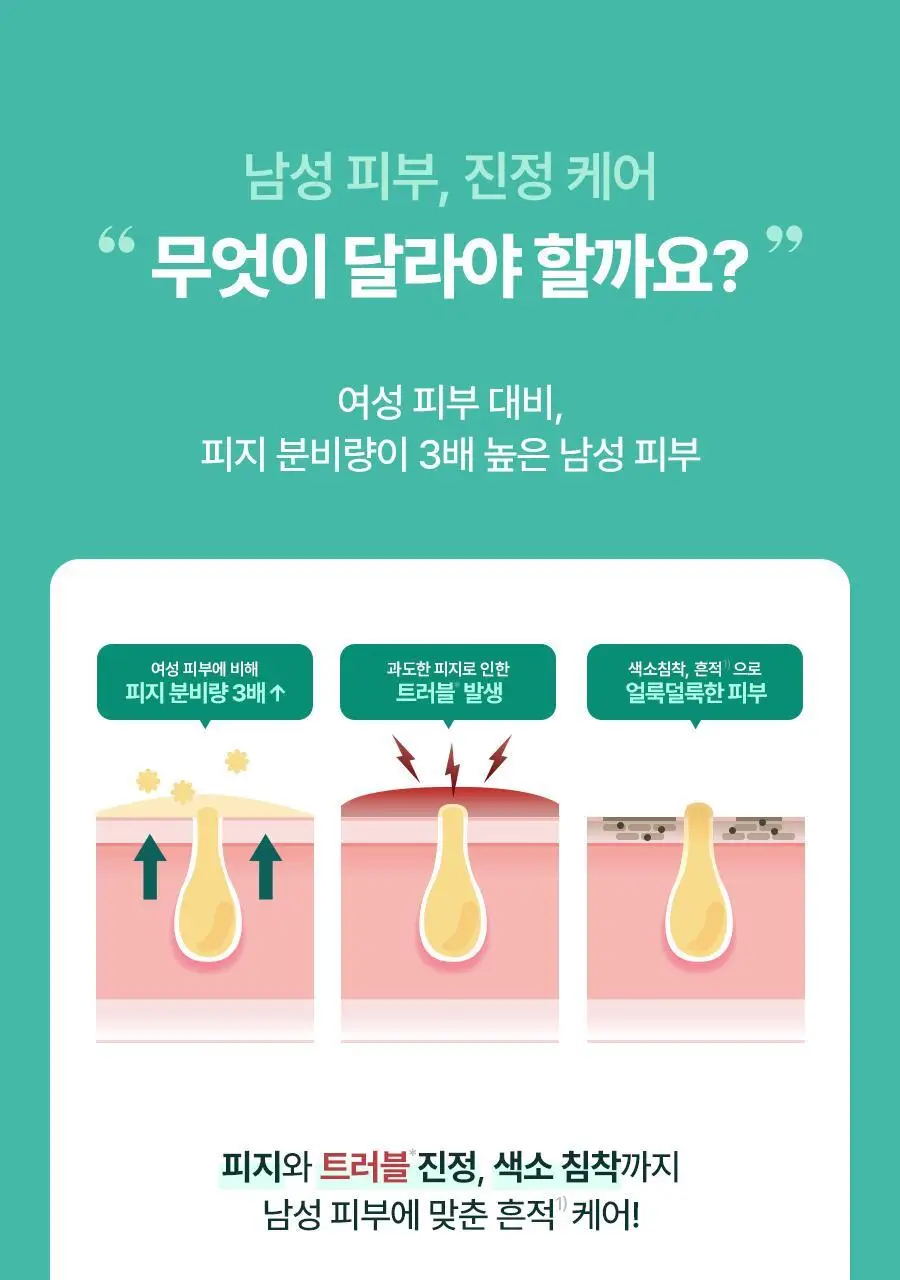 토리든 밸런스풀 포맨 시카 클리어링 스킨/로션 2종 기획 (+스킨30ml+로션20ml) 상세페이지 45