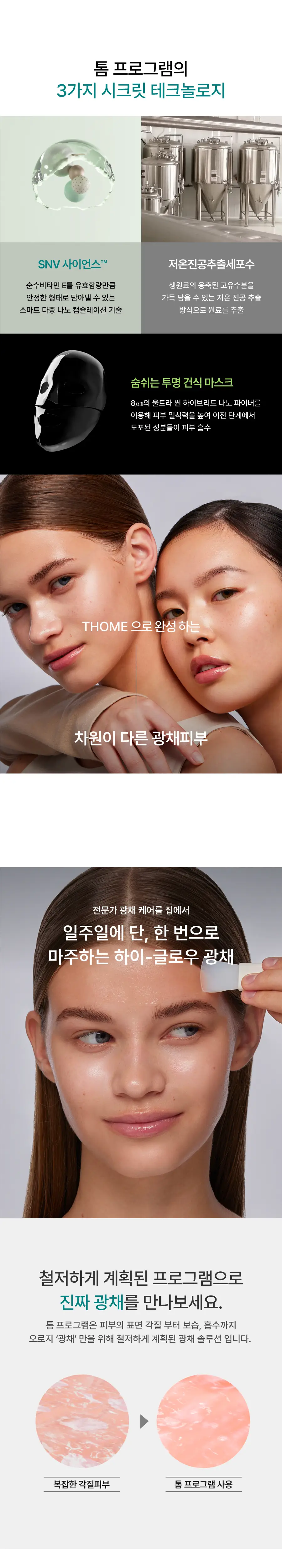 톰 글레이즈드 스킨 프로그램 (1+2+3+마스크 6매입+매그-업 브러시세트+도자기 샬레 세트) 상세페이지 7