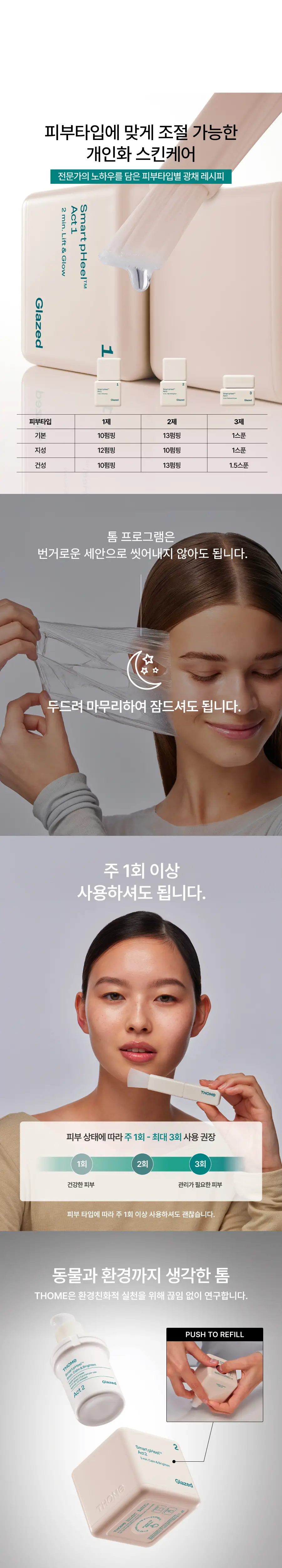 톰 글레이즈드 스킨 프로그램 (1+2+3+마스크 6매입+매그-업 브러시세트+도자기 샬레 세트) 상세페이지 8