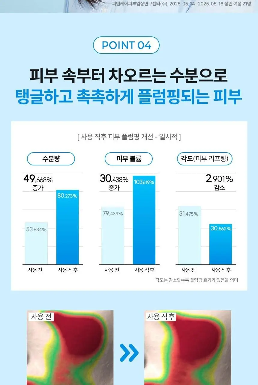 하다라보 고쿠쥰 로션&밀크 세트 (로션 170ml+밀크 140ml+디스펜서+화장솜 20매) 상세페이지 16