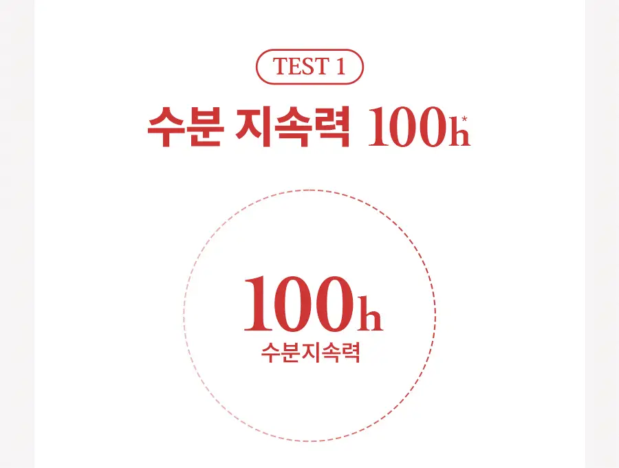 한율 빨간쌀 보습탄력 에센스크림 2종 세트 (에센스 150ml+크림 55ml) 상세페이지 13