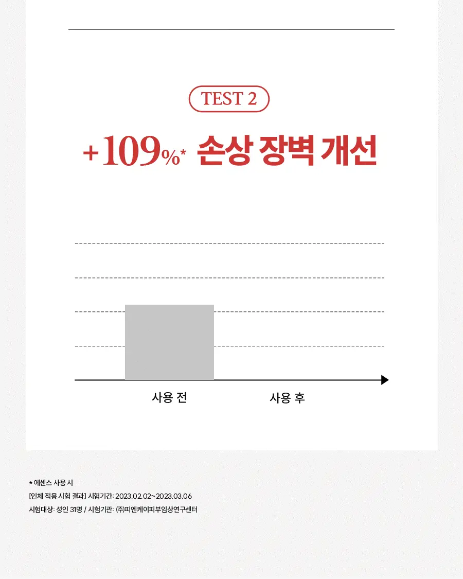 한율 빨간쌀 보습탄력 에센스크림 2종 세트 (에센스 150ml+크림 55ml) 상세페이지 14