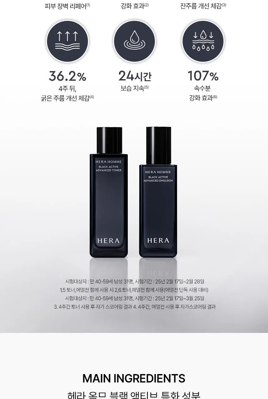 헤라 옴므 블랙 액티브 세트 2종(토너 125ml+에멀전 110ml) 상세페이지 7