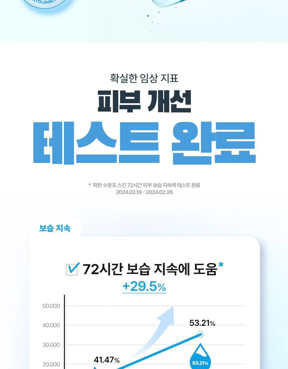 다슈 보이 파란 수분초 스킨 150ml 기획 (+수분크림 50ml) 상세페이지 21