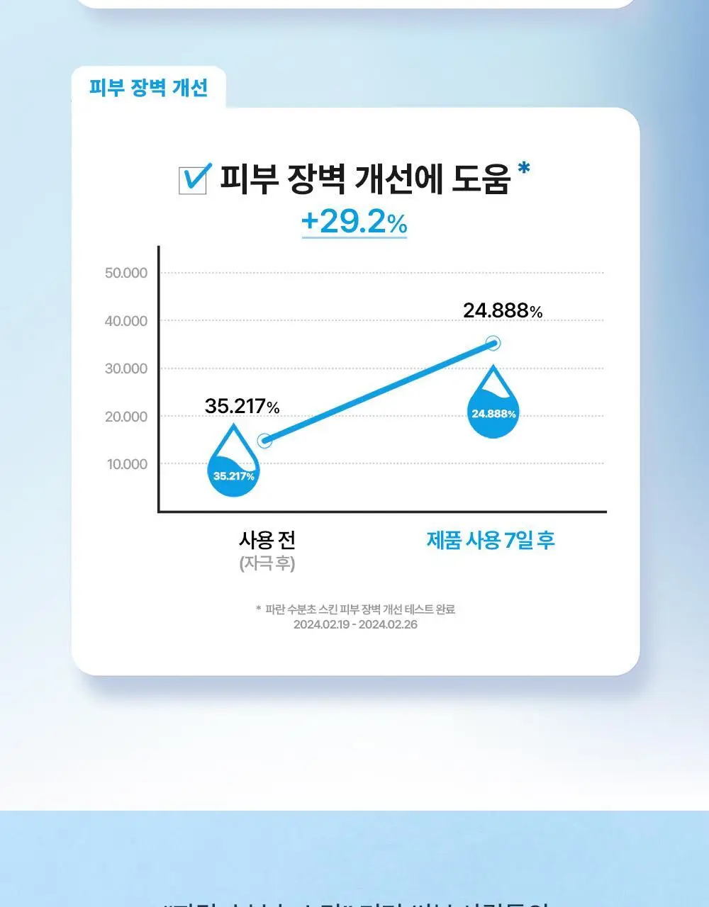 다슈 보이 파란 수분초 스킨 150ml 기획 (+수분크림 50ml) 상세페이지 23