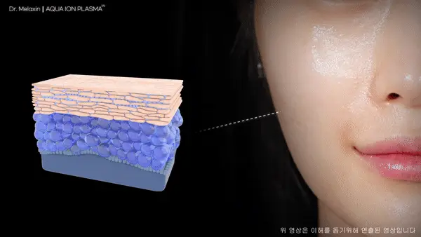 닥터멜락신 아쿠아 이온 플라즈마 수분 토너 200ml 상세페이지 8