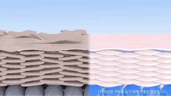 닥터멜락신 아쿠아 이온 플라즈마 수분 토너 200ml 상세페이지 15