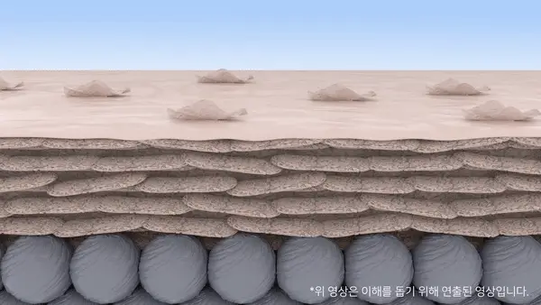 닥터멜락신 아쿠아 이온 플라즈마 수분 토너 200ml 상세페이지 21