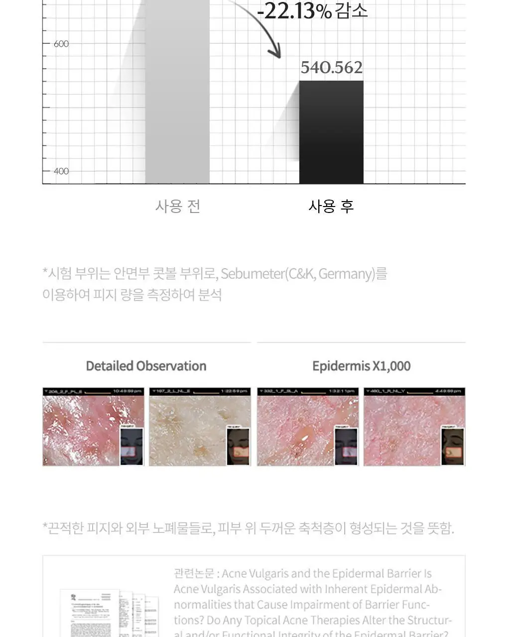 디마르3 디엑스 시타듀 리엑팅 토너 2.0 150ml 상세페이지 4