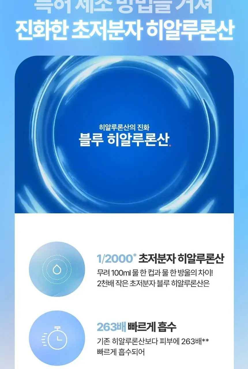 라네즈 워터뱅크 블루히알루로닉 기초 2종(중건성) 상세페이지 15