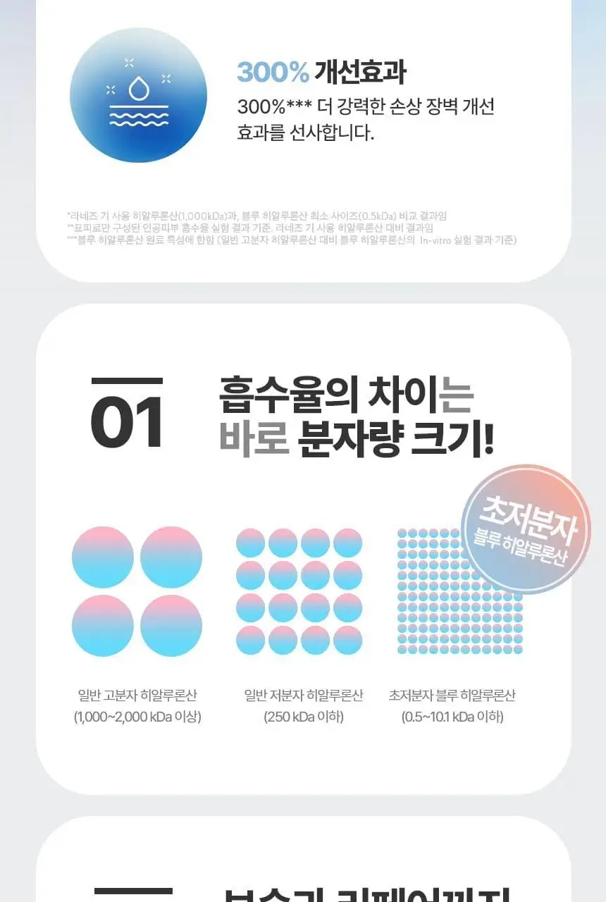 라네즈 워터뱅크 블루히알루로닉 기초 2종(중건성) 상세페이지 16