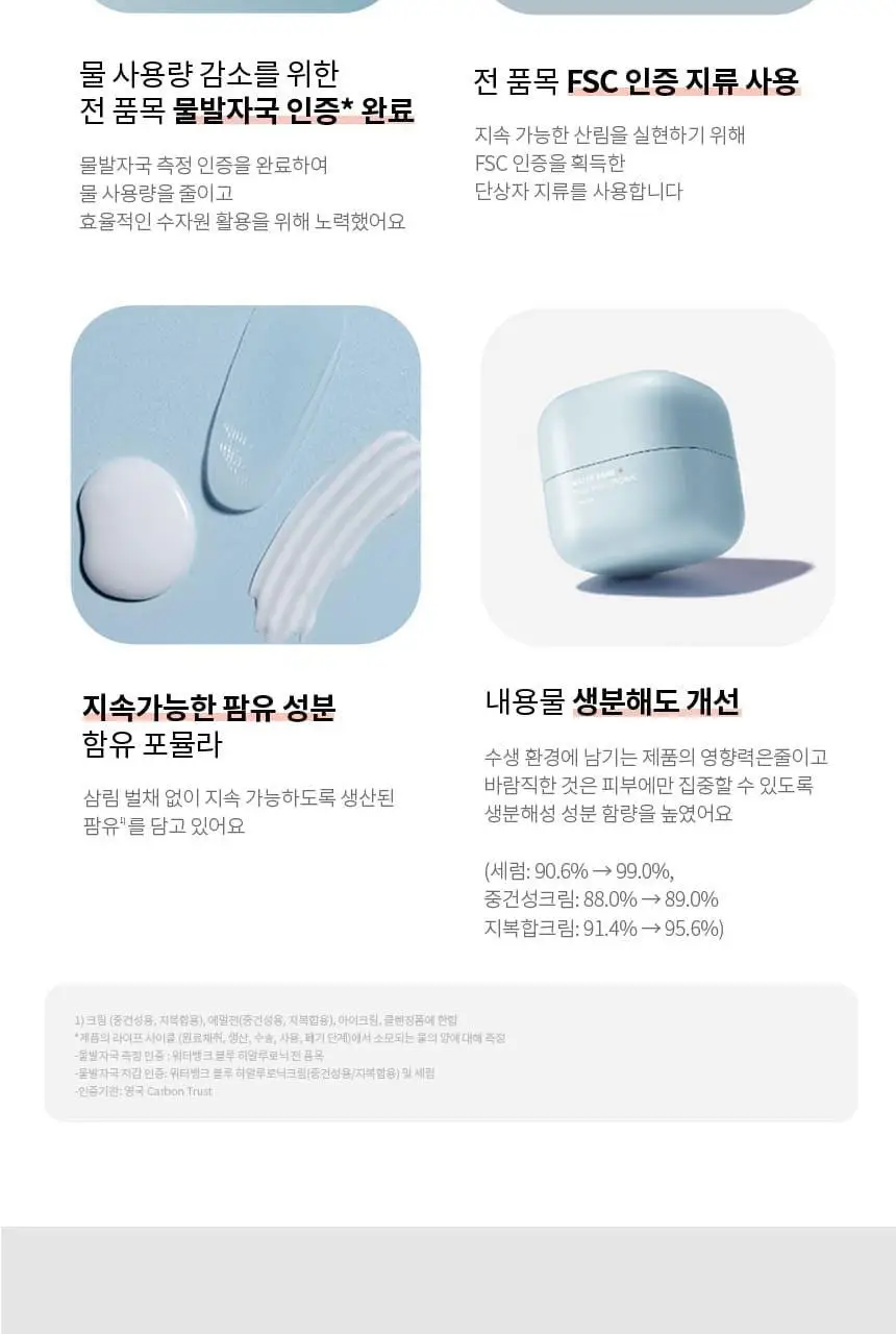 라네즈 워터뱅크 블루히알루로닉 기초 2종(중건성) 상세페이지 20