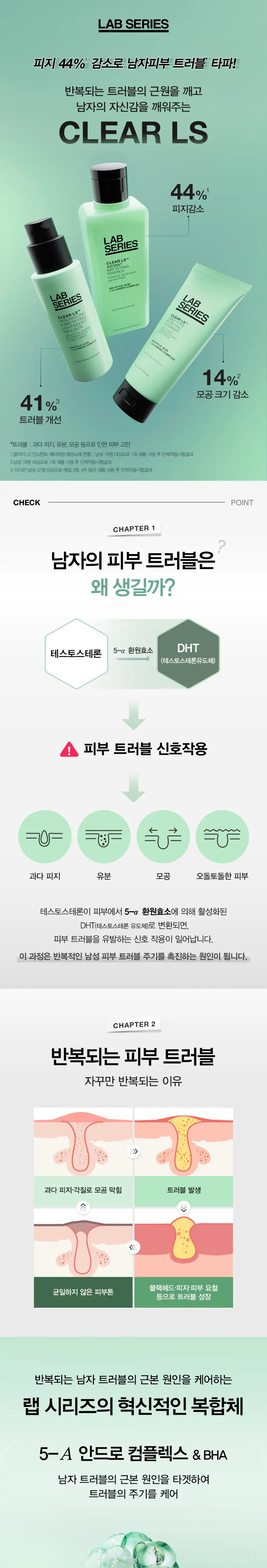 랩시리즈 클리어 LS 세범 인스턴트 매티파잉 에센스 200ml 상세페이지 2