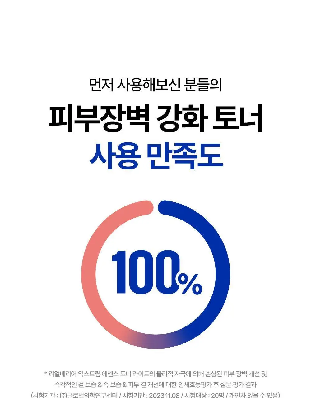 리얼베리어 익스트림 에센스 토너 라이트 300ml 기획 (+라이트 크림 25ml) 상세페이지 3