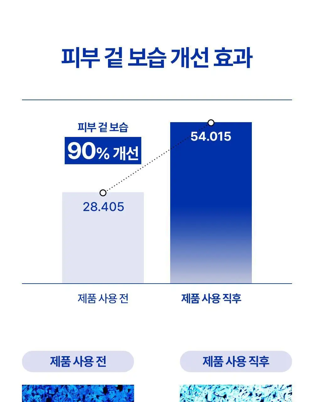 리얼베리어 익스트림 에센스 토너 라이트 300ml 기획 (+라이트 크림 25ml) 상세페이지 11