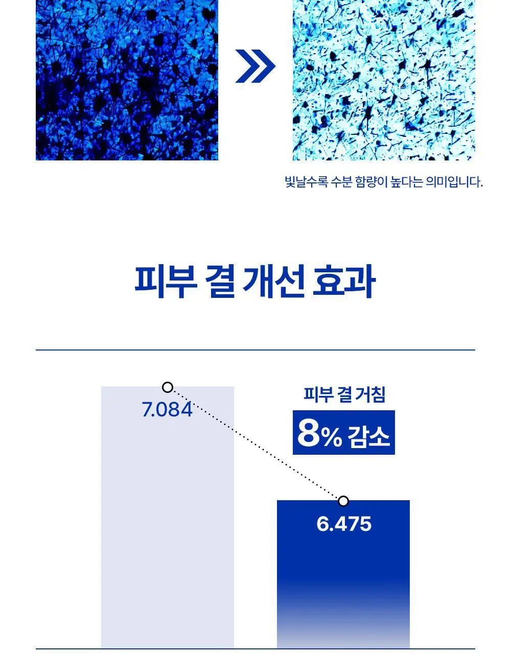 리얼베리어 익스트림 에센스 토너 라이트 300ml 기획 (+라이트 크림 25ml) 상세페이지 12