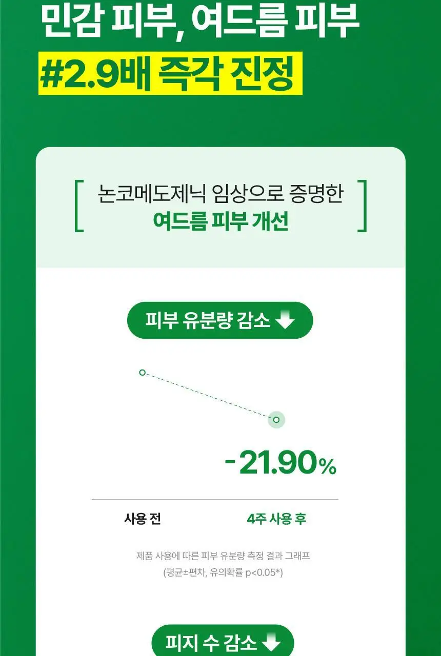 메이크프렘 인테카 진정 토너 200ml 상세페이지 4