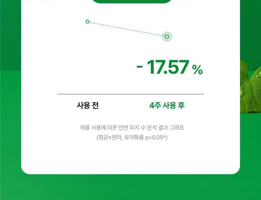 메이크프렘 인테카 진정 토너 200ml 상세페이지 5