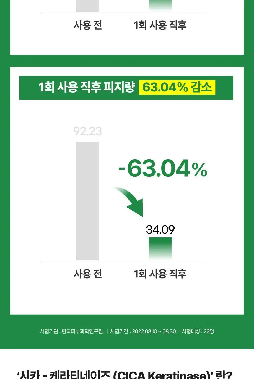 메이크프렘 인테카 진정 토너 200ml 상세페이지 12