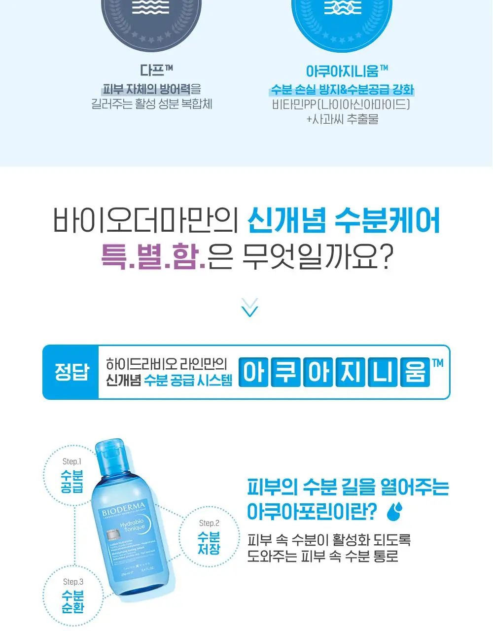 바이오더마 하이드라비오 토너 500ml 상세페이지 10