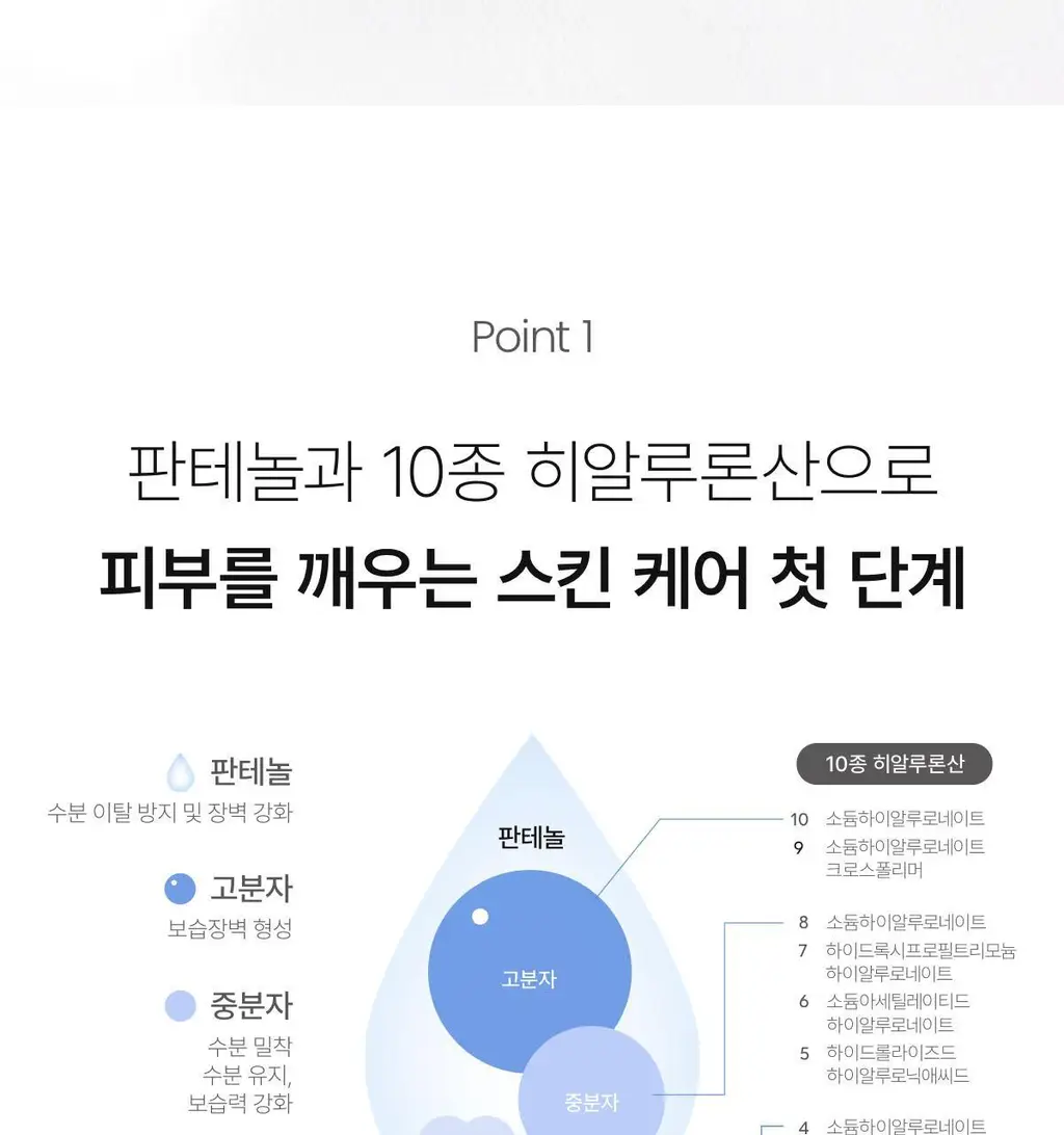 바이오던스 퍼스트 시너지 토너 150ml 상세페이지 6