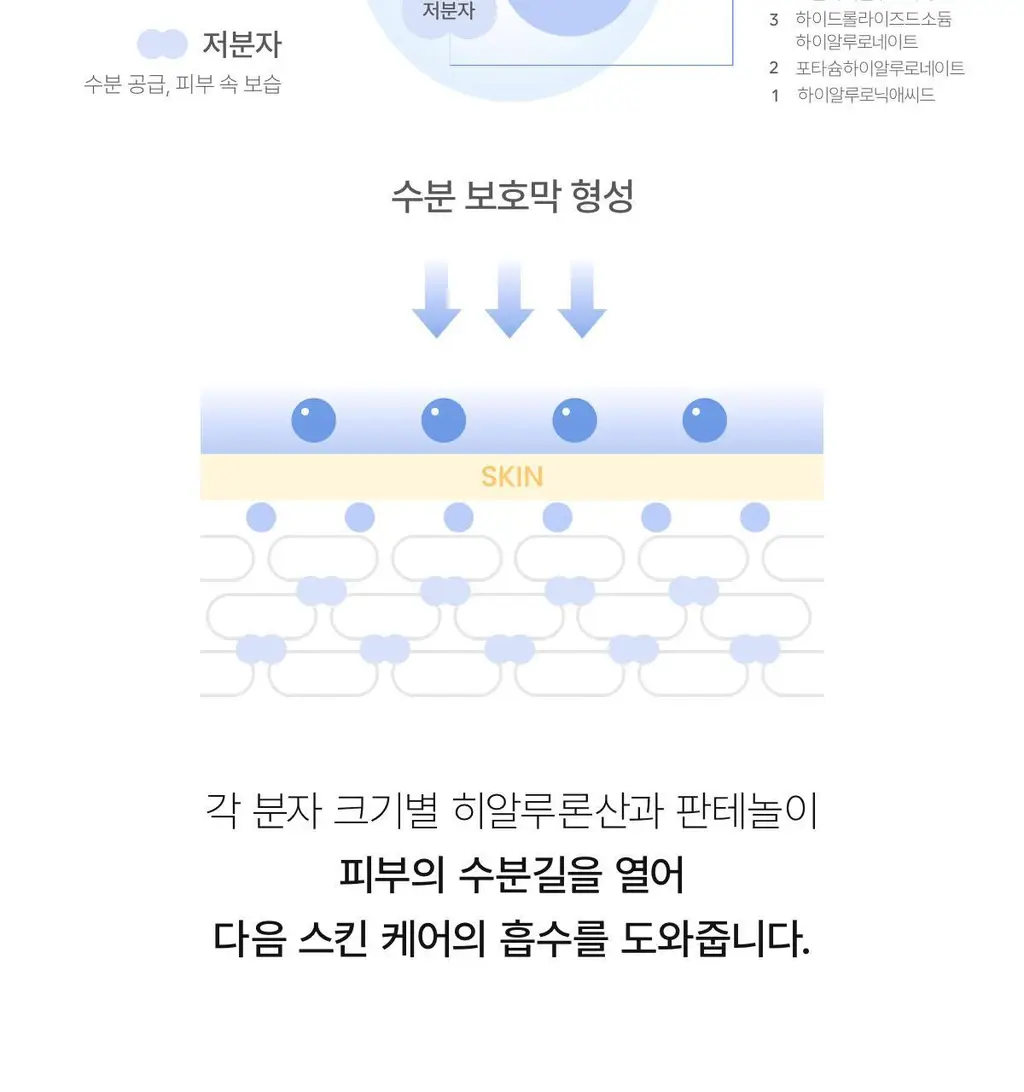 바이오던스 퍼스트 시너지 토너 150ml 상세페이지 7