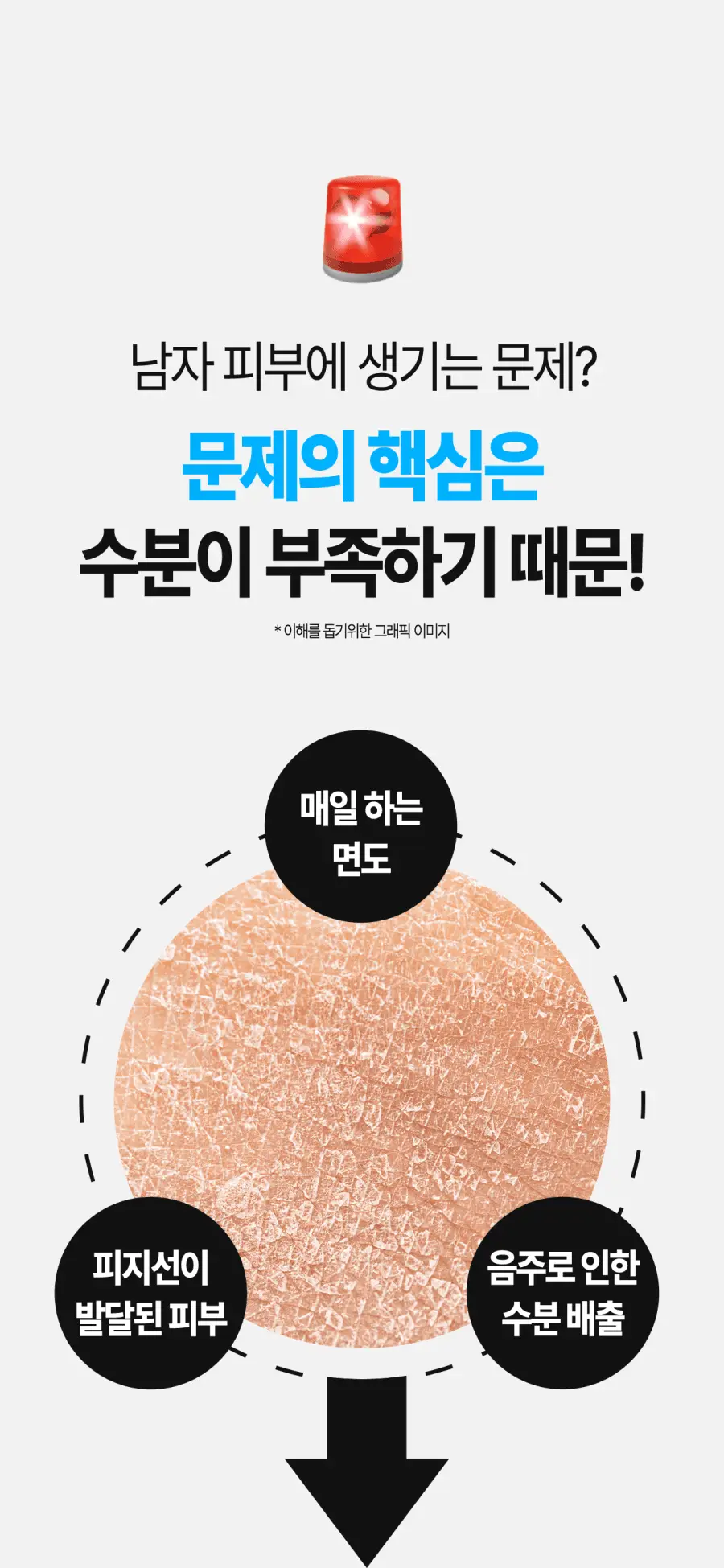 브리올옴므 퍼펙트 화이트닝 토너 120ml 상세페이지 6