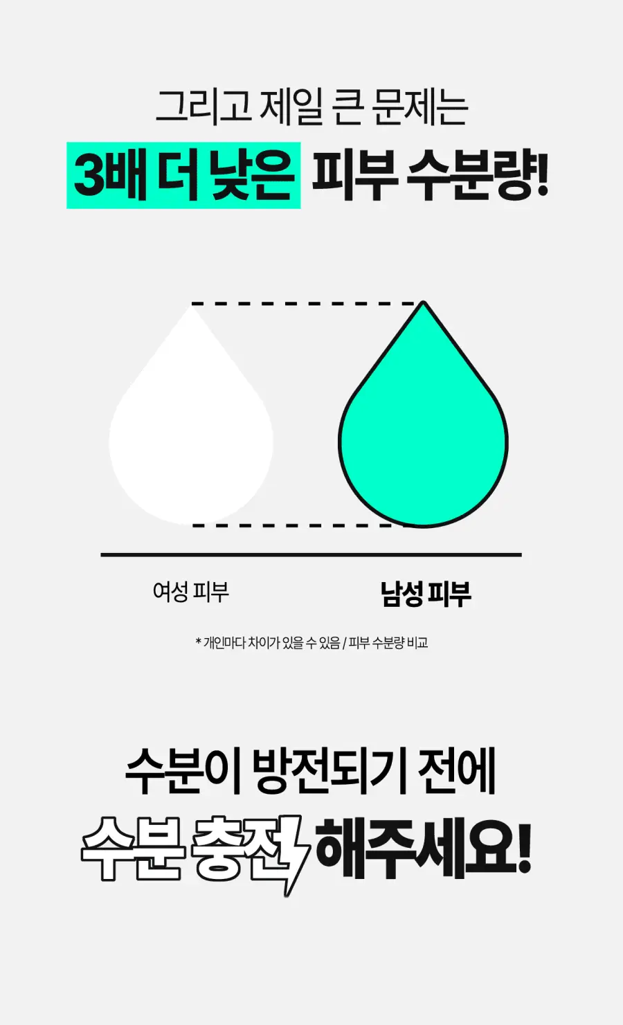 브리올옴므 퍼펙트 화이트닝 토너 120ml 상세페이지 7