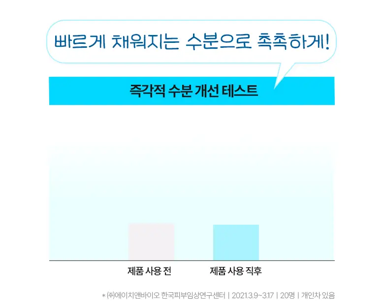 브링그린 대나무 히알루 수분 토너 500mL 상세페이지 7
