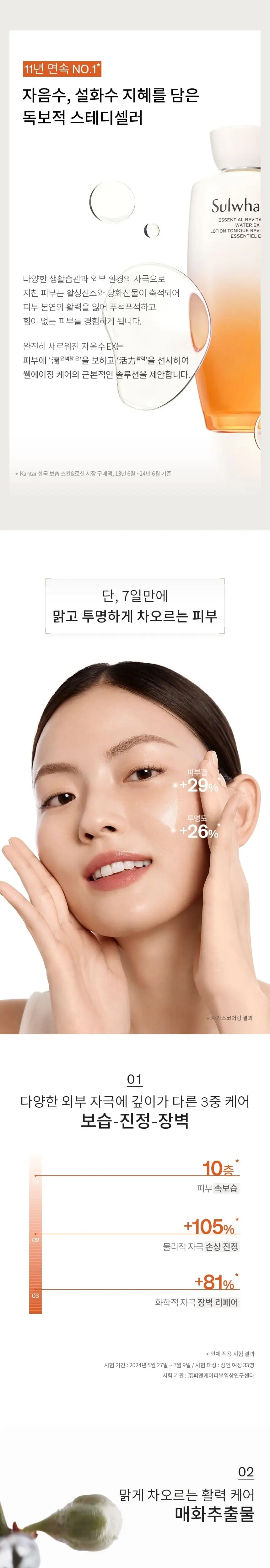 설화수 자음수EX 150ml 상세페이지 3