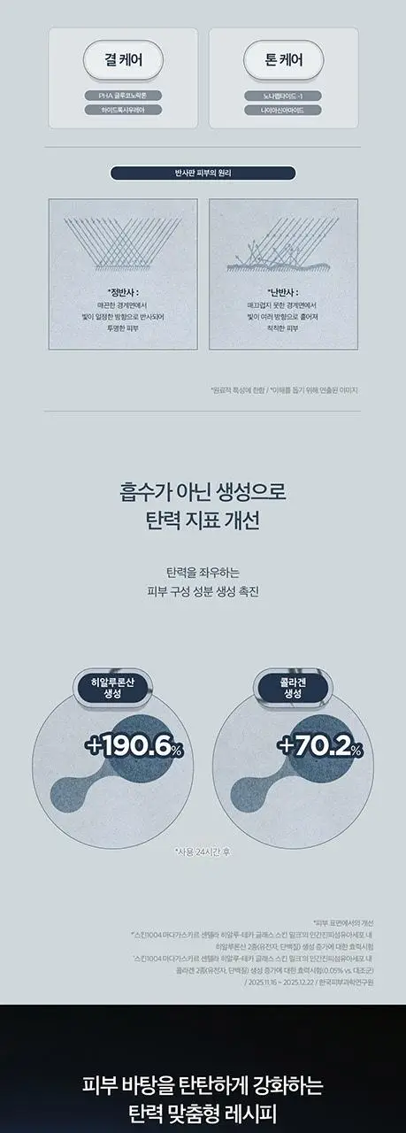 스킨1004 마다가스카르 센텔라 히알루-테카 글래스 스킨 밀크 210ml 상세페이지 4