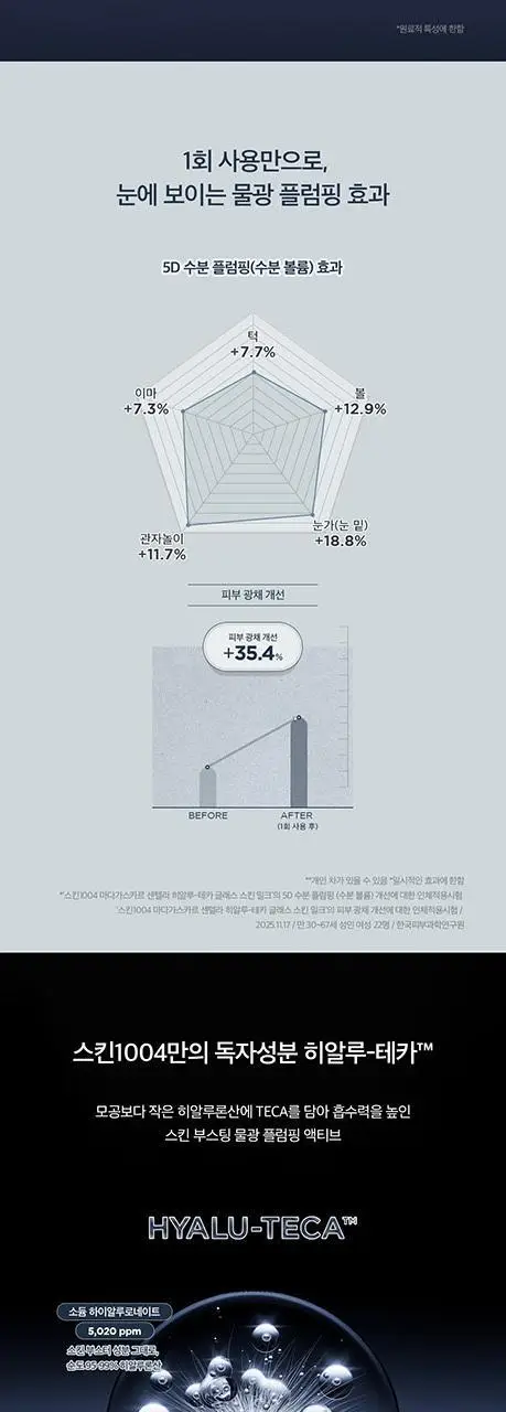 스킨1004 마다가스카르 센텔라 히알루-테카 글래스 스킨 밀크 210ml 상세페이지 6