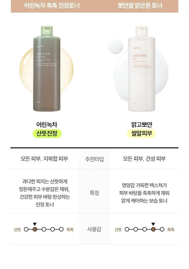 식물나라 뽀얀쌀 맑은톤 토너 500mL 상세페이지 10