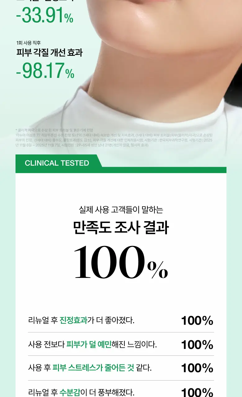 아누아 어성초 77 히알루론 수분 진정 토너 250ml 더블 기획 상세페이지 13