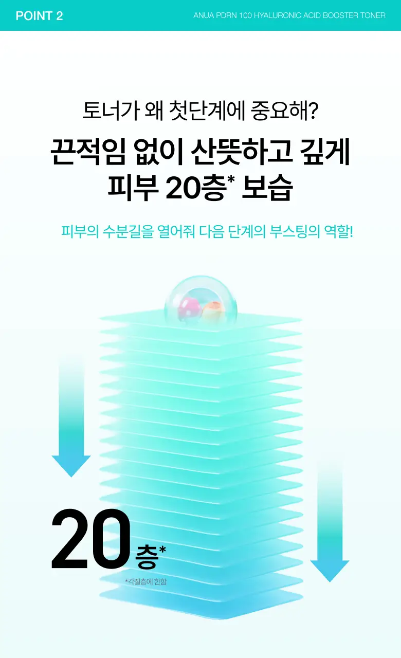아누아 피디알엔 100 히알루론산 부스터 토너 250ml 기획 (+40ml) 상세페이지 11