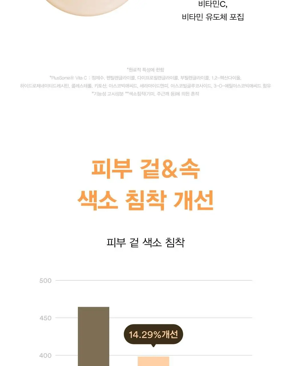 아비브 글루타치온좀 잡티 토너 스킨부스터 200ml 상세페이지 10