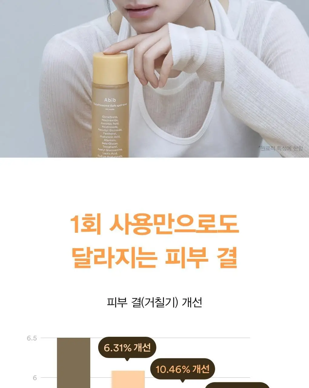 아비브 글루타치온좀 잡티 토너 스킨부스터 200ml 상세페이지 14
