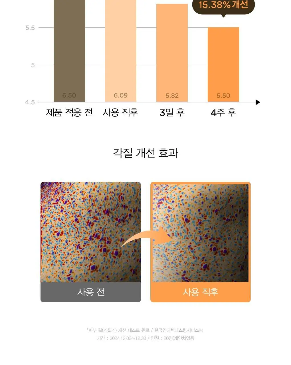아비브 글루타치온좀 잡티 토너 스킨부스터 200ml 상세페이지 15