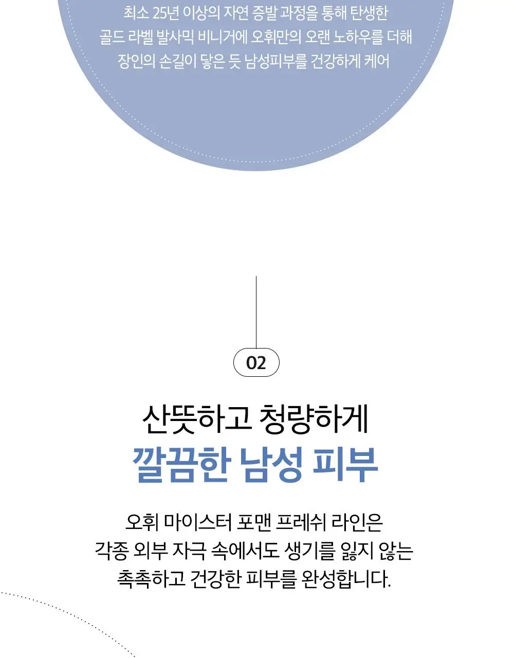 오휘 마이스터 포맨 프레쉬 스킨 150ml 상세페이지 8
