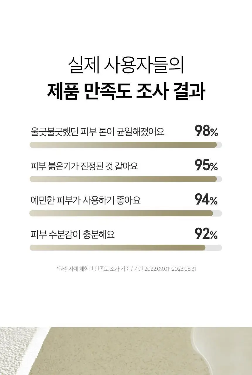 원씽 인진쑥 추출물 토너 150ml 상세페이지 8