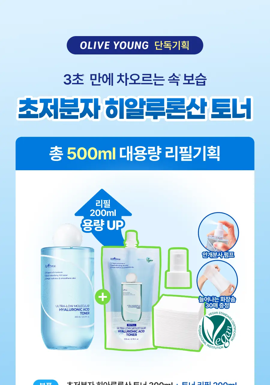 이즈앤트리 초저분자 히아루론산 토너 300ml 리필기획 (+200ml 리필 + 미스트 펌프 + 늘어나는 화장솜) 상세페이지 3