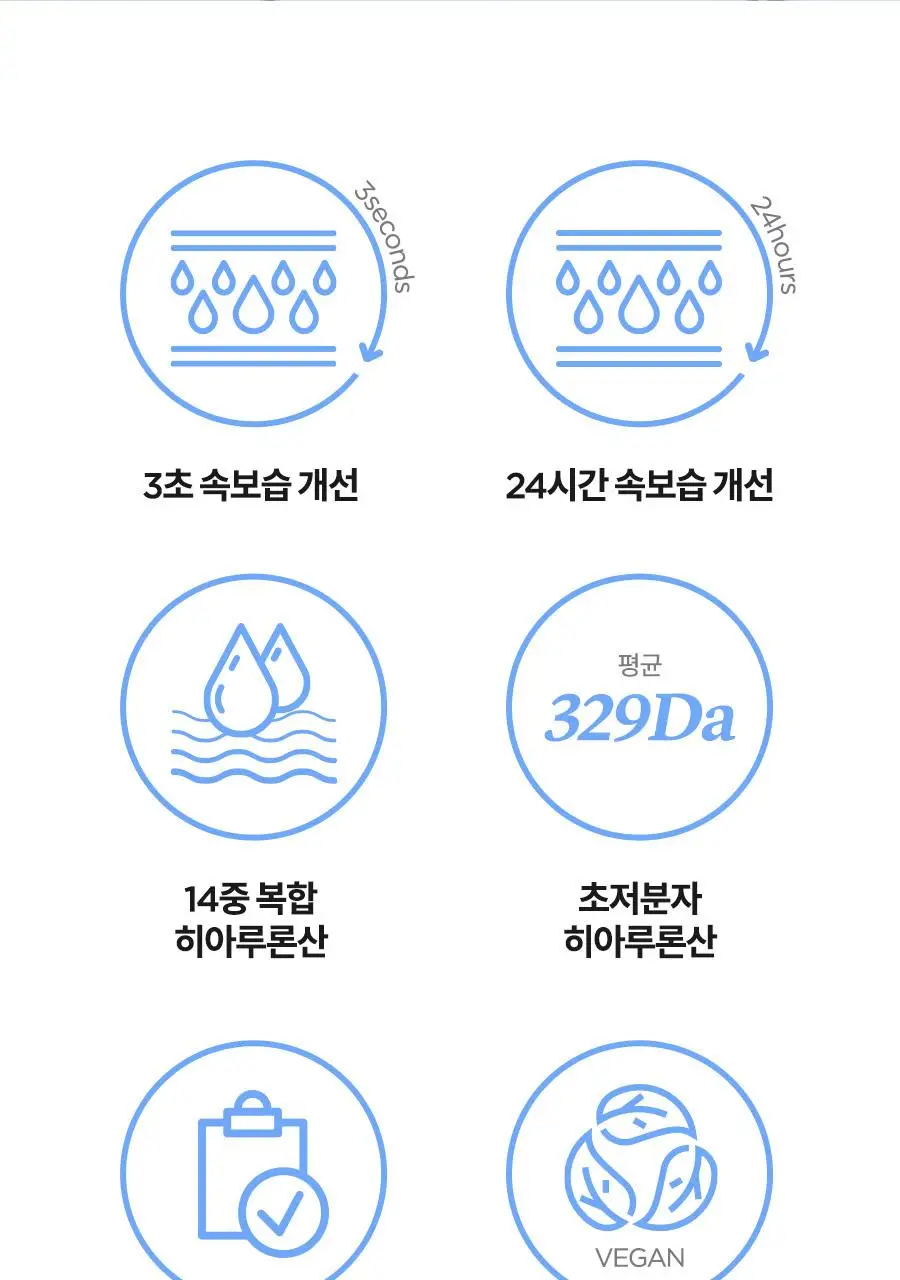 이즈앤트리 초저분자 히아루론산 토너 300ml 리필기획 (+200ml 리필 + 미스트 펌프 + 늘어나는 화장솜) 상세페이지 36