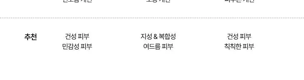 조선미녀 청매실 AHABHA 토너 150ml 상세페이지 17