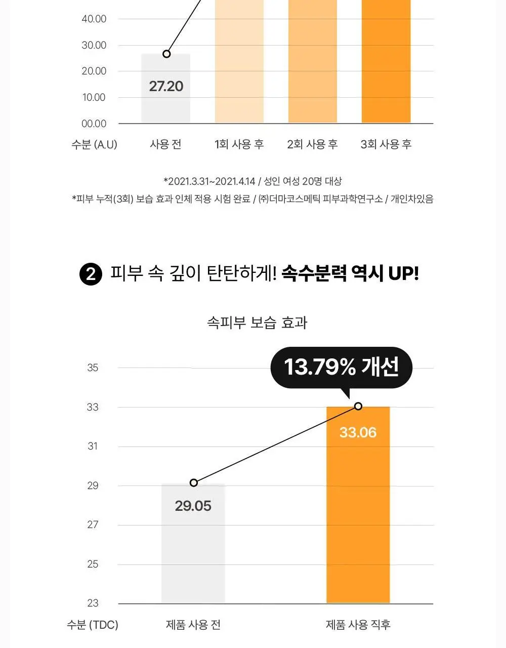 코스알엑스 풀핏 프로폴리스 시너지 토너 280ml 상세페이지 6