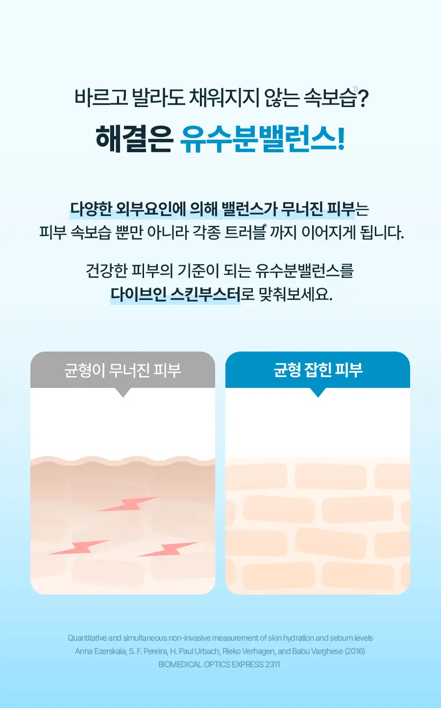 토리든 다이브인 저분자 히알루론산 스킨 부스터 200ml 상세페이지 4