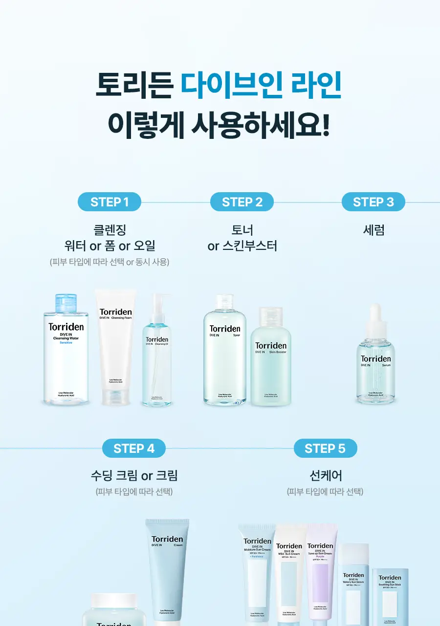 토리든 다이브인 저분자 히알루론산 스킨 부스터 200ml 상세페이지 31