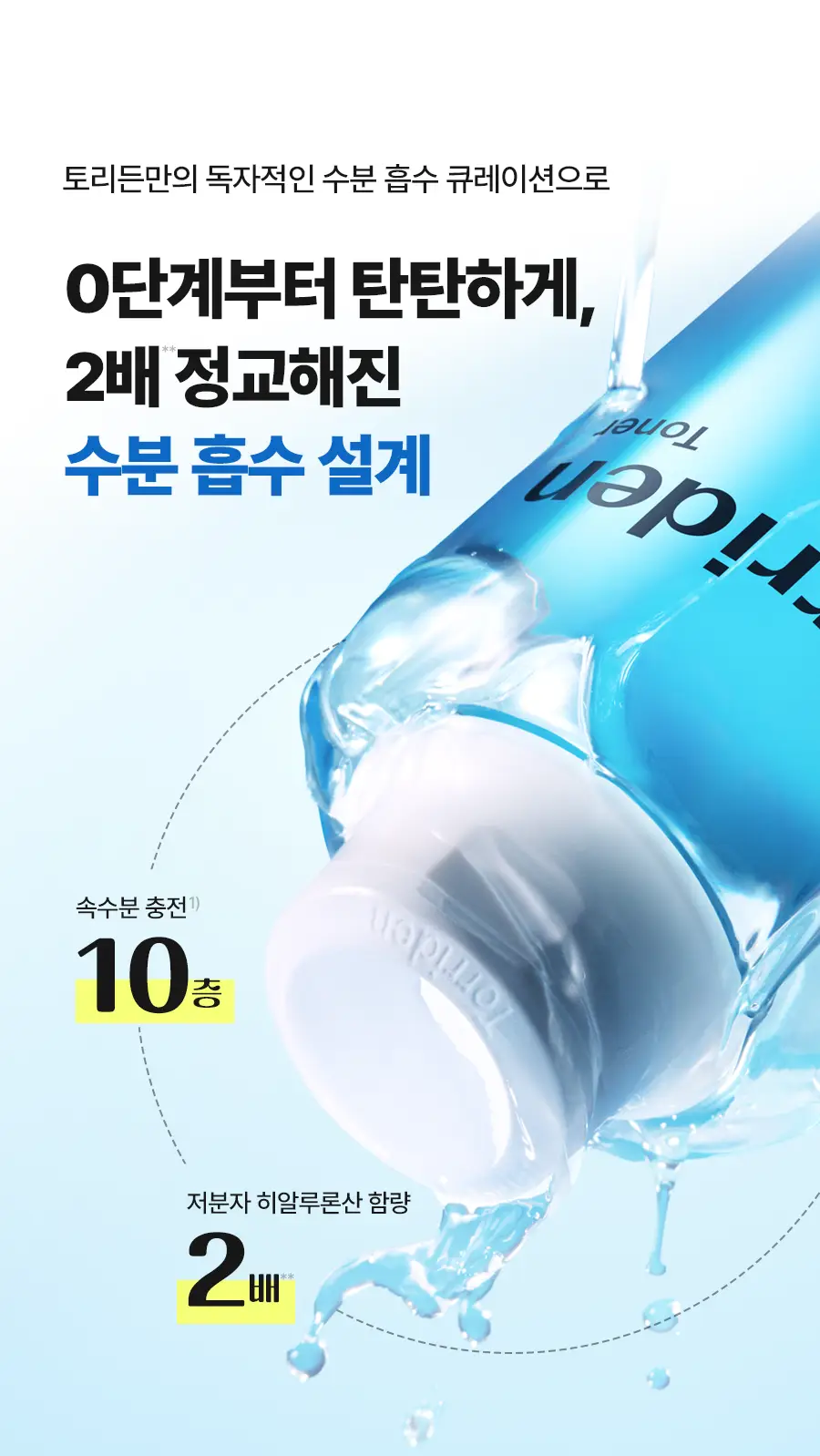 토리든 다이브인 저분자 히알루론산 토너 300ml 상세페이지 7